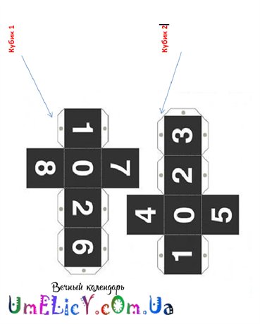 Цифры для вечного календаря
