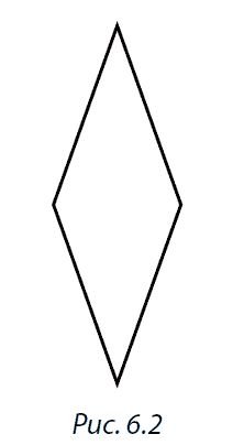 Ромб шаблон