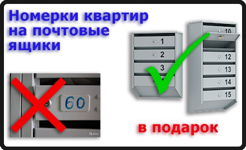 Почтовые ящики с номерами квартир