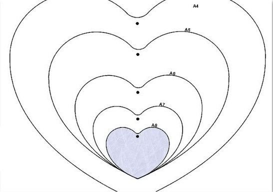 Трафарет сердце для торта