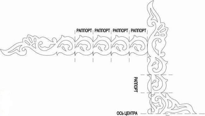 Оконные наличники из дерева с узорами