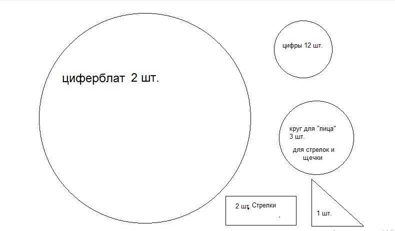 Часы из фетра своими руками с выкройками