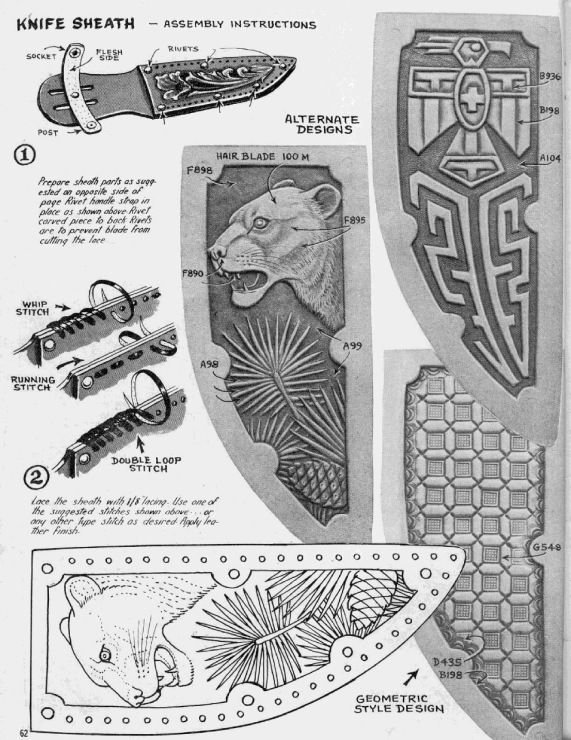 Лекала для тиснения по коже