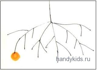 Кисть веточка рябины без ягод