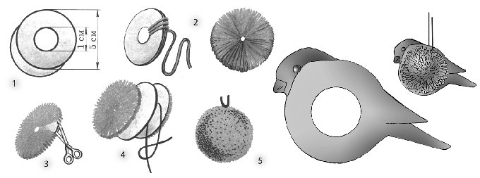 Поделка птичка из помпона