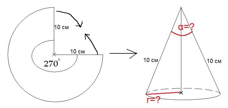 Заготовка для конуса