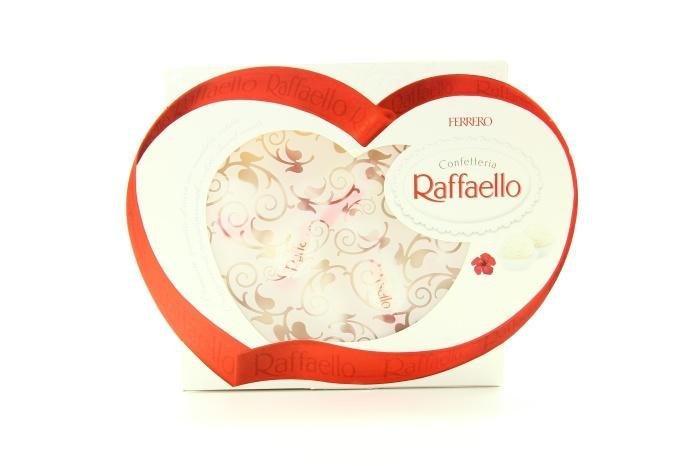 Этикетка Рафаэлло