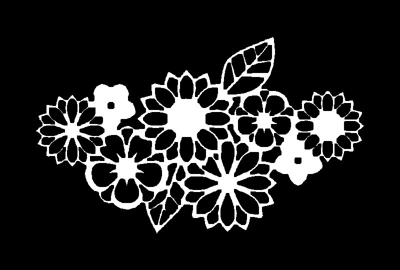 Ажурные цветы трафареты