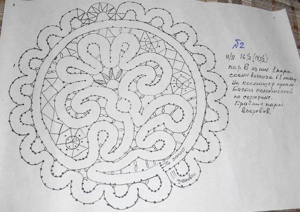 Сколок Елецкого кружева