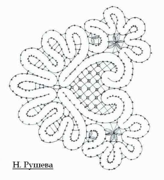 Вологодское кружево серьги сколок