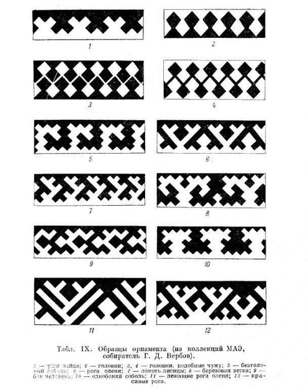 Ненецкий орнамент рога оленя