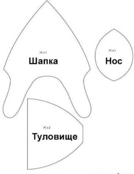 Как сшить шапочку, шапку, колпак гнома для ребёнка своими руками?