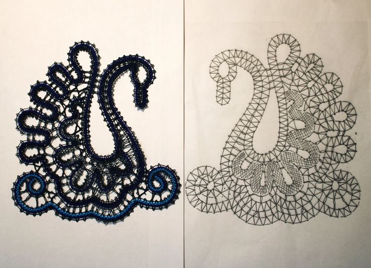 Вологодское кружево серьги сколок