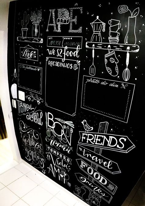 Идеи для меловой доски