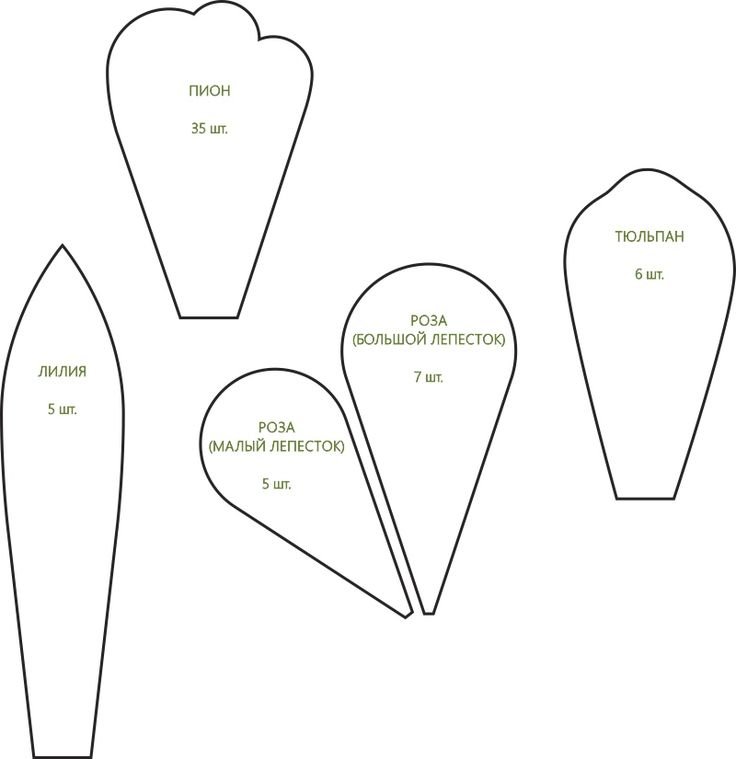 Схема лепестков розы из гофрированной бумаги