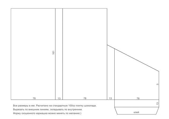 Шоколадница Размеры Скрапбукинг