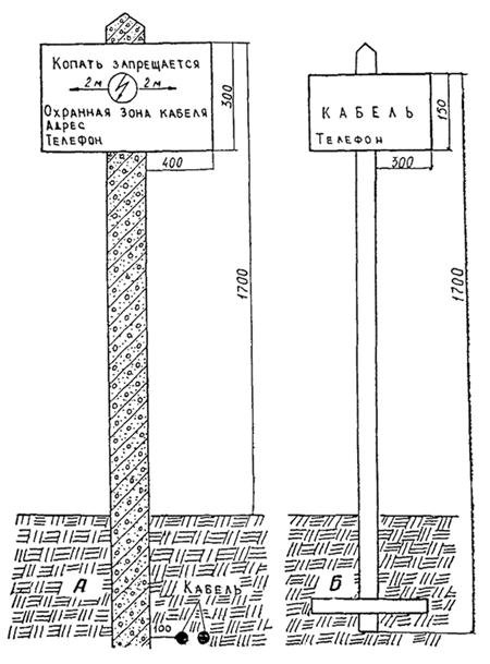 Опознавательные столбики для кабельных линий