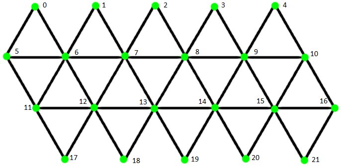 Схема правильного икосаэдра для склеивания