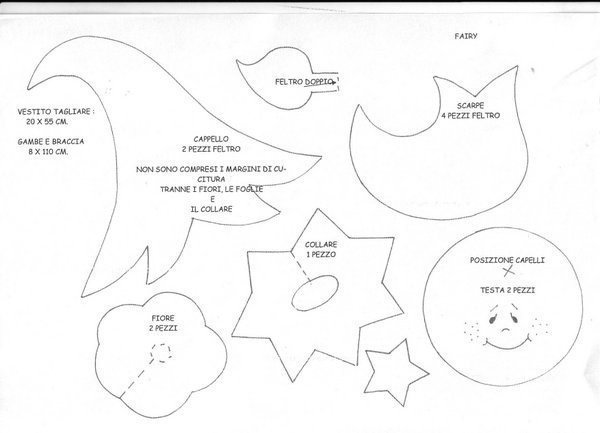 Выкройки для скандинавских гномиков с размерами