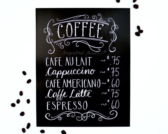 Кофейное меню на меловой доске