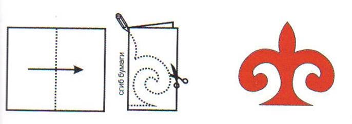 Казахский орнамент