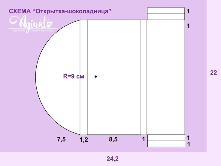 Открытка Шоколадница шаблон