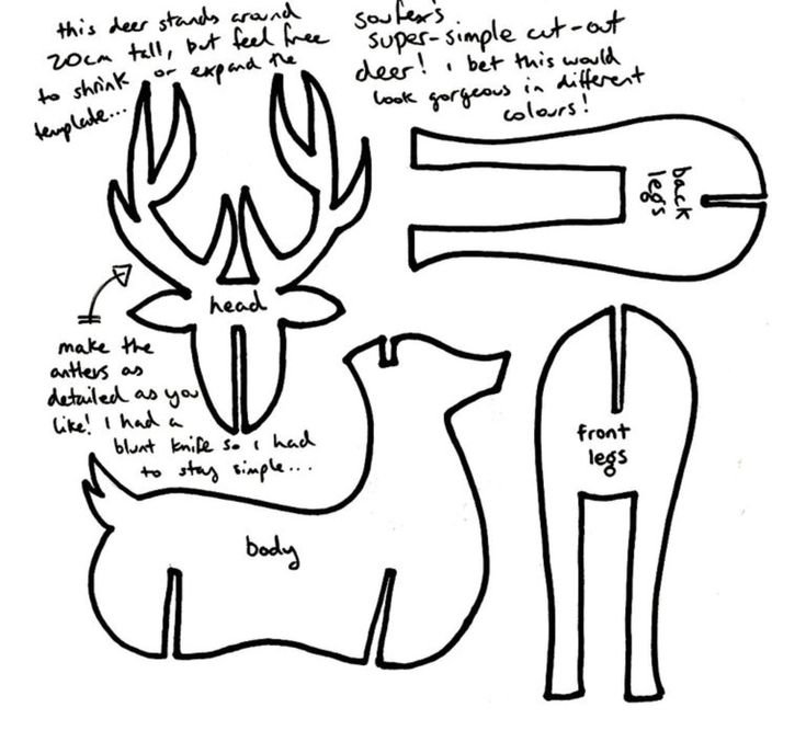 Схема новогоднего оленя из картона