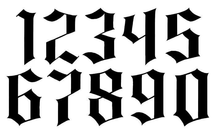 Готический шрифт цифры