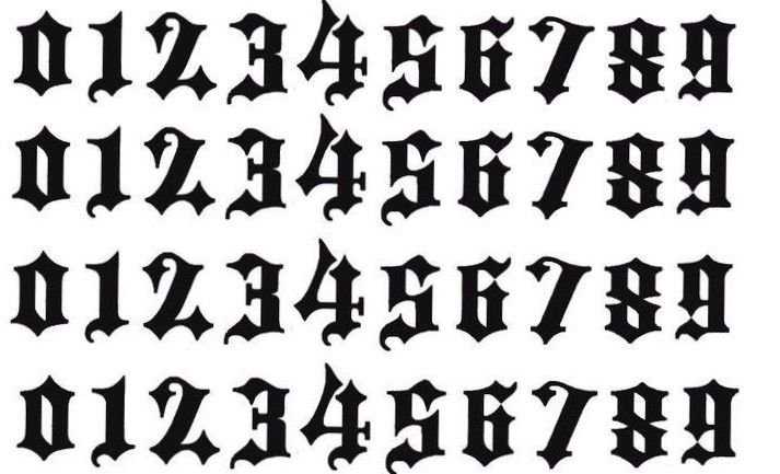 Цифры в стиле Готика