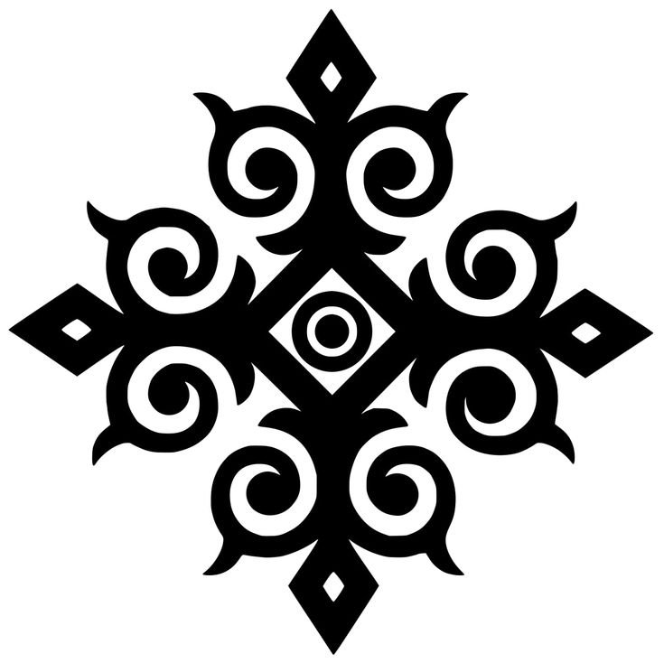 Национальный орнамент карачаевцев