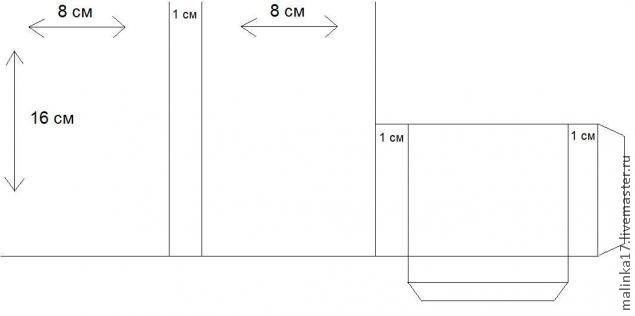 Шоколадница схема