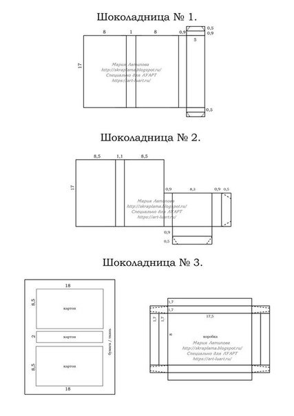 Шоколадница Скрапбукинг шаблон