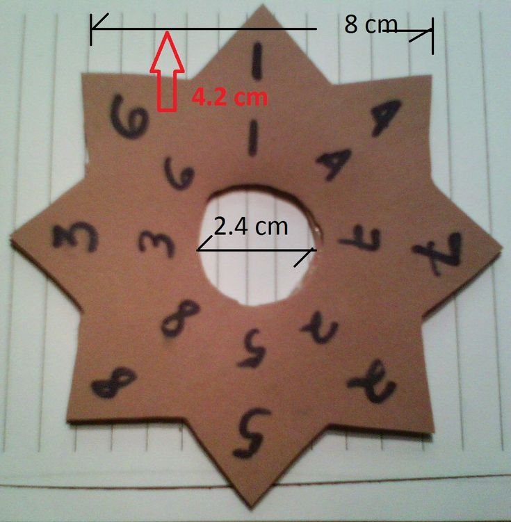 Трафареты для бантов из лент
