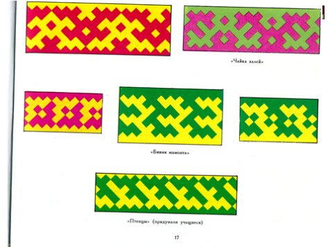 Башкирский орнамент Ткачество