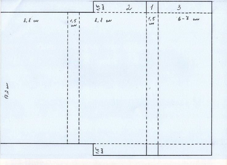 Трафарет шоколадницы