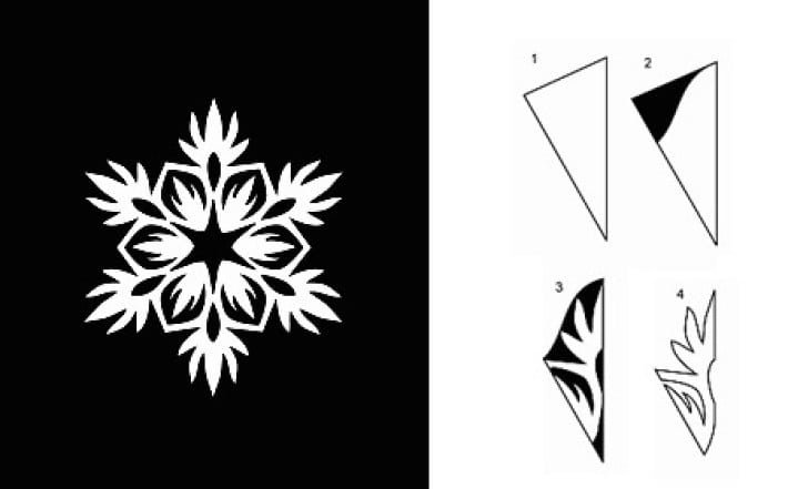 Трафареты снежинок для вырезания красивые