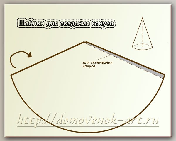 Елка конус трафарет