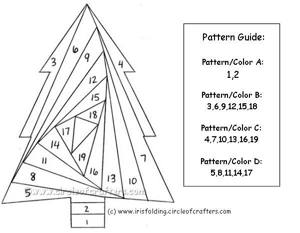 Елка Айрис фолдинг схемы