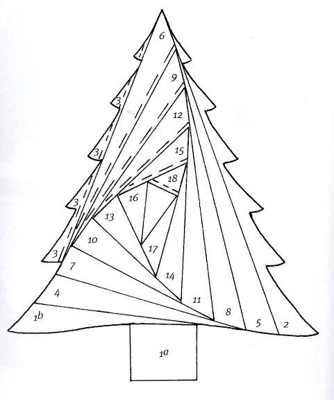 Техника Айрис фолдинг для детей