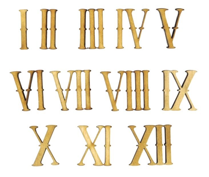 Римские цифры для часов