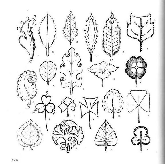 Элементы растительного орнамента