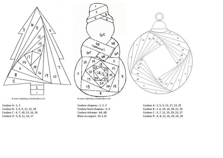 Елочная игрушка в технике Айрис фолдинг