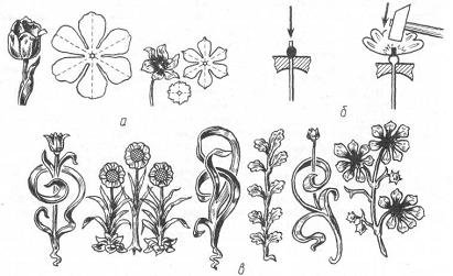 Чертеж цветка из металла