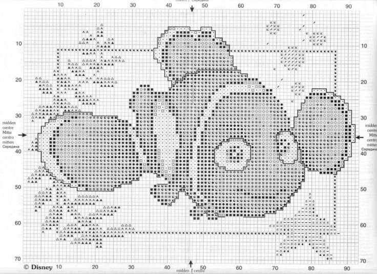 Схемы для вышивки ковровой техникой