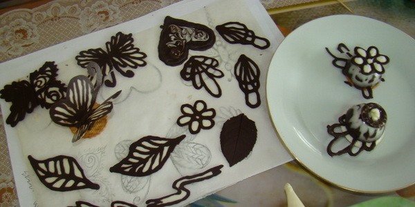Украшения из шоколада