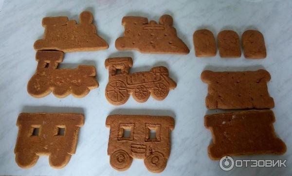Пряничный паровозик шаблон