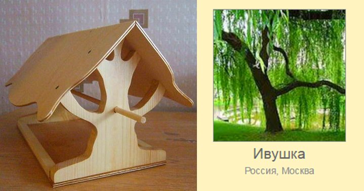 Кормушка из фанеры необычная