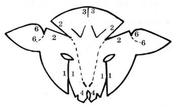 Маска козы своими руками