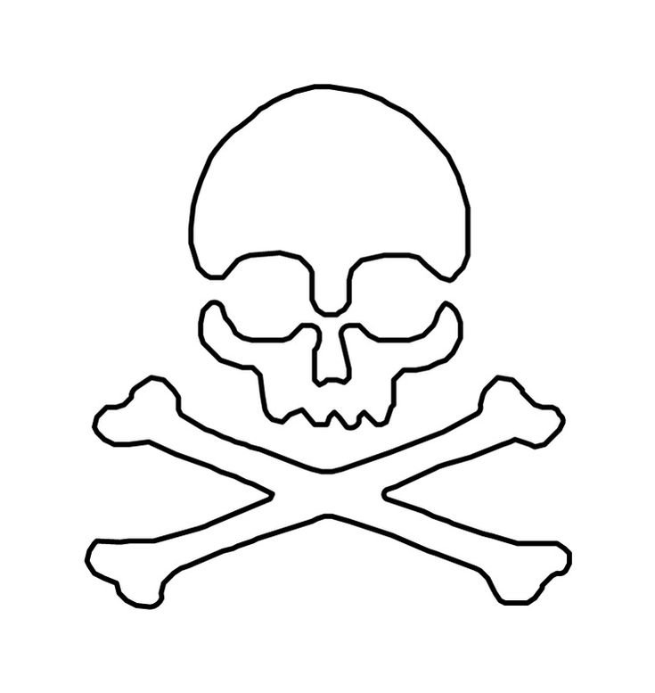 Череп с костями трафарет