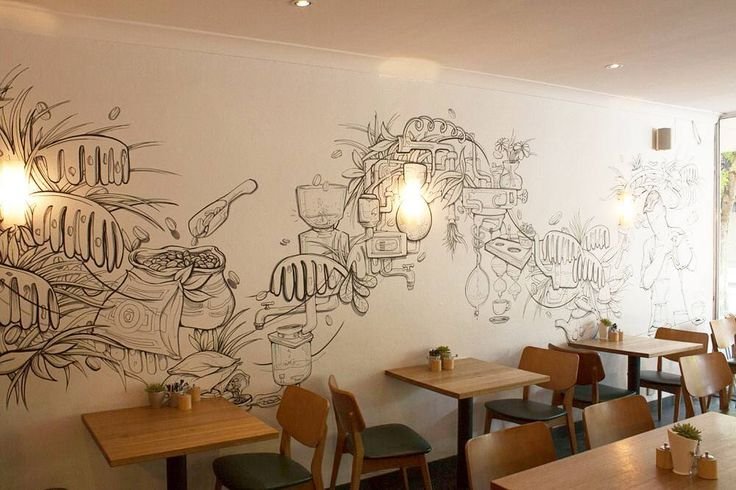 Роспись стен в кофейне